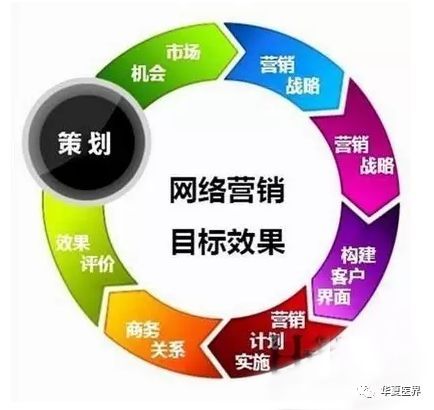 這些營銷策劃low到爆，你的醫院千萬別中槍