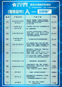 市場營銷策劃與活動策劃 整合策略以驅動業務增長